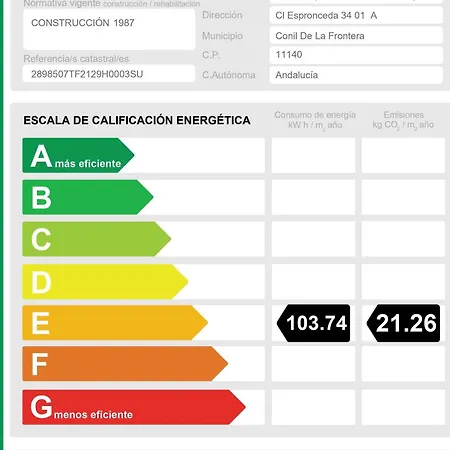 Appartamento Aptº Almadraba 